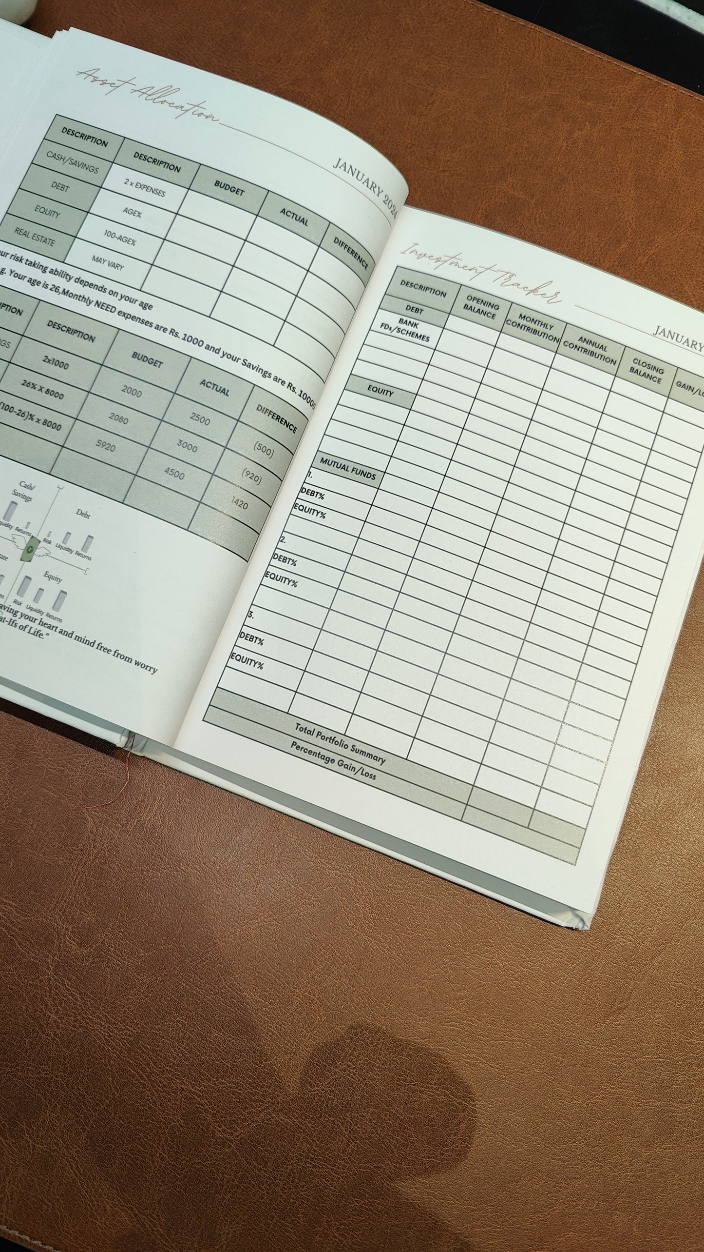 Finance Planner 2025